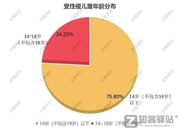 “不堪入目!”这种图片,竟印到了小学生文具上!-10 “不堪入目!”这种图片,竟印到了小学生文具上!-10