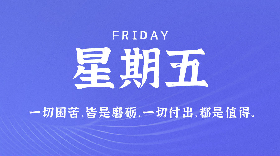 每天一分钟看世界！6月17日，农历 五月十九星期五，历史上的今天和生活冷知识