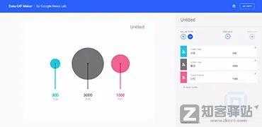 解锁一大波涨姿势的小众网站,总有你未曾涉足的新大陆-10 解锁一大波涨姿势的小众网站,总有你未曾涉足的新大陆-10