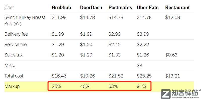广告铺天盖地的“预制菜”,又要赔掉多少小老板的裤子?-16 广告铺天盖地的“预制菜”,又要赔掉多少小老板的裤子?-16