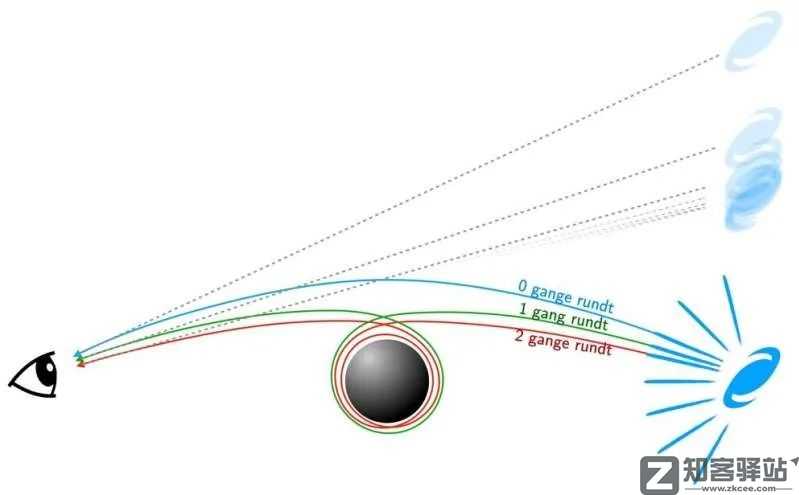 每天一分钟看世界!6月13日,农历 五月十五星期一,历史上的今天和生活冷知识-1 每天一分钟看世界!6月13日,农历 五月十五星期一,历史上的今天和生活冷知识-1
