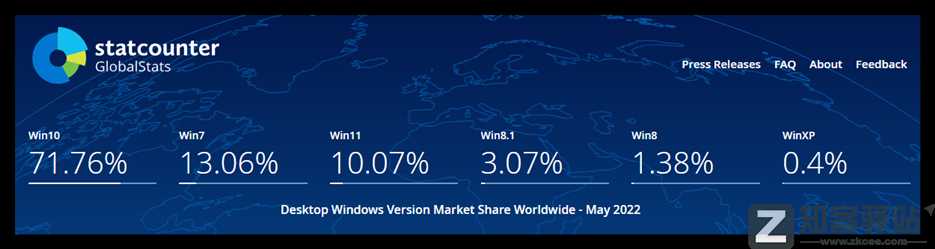 稳了：2022年Win11 正式版即将到来！附官方版镜像下载-1