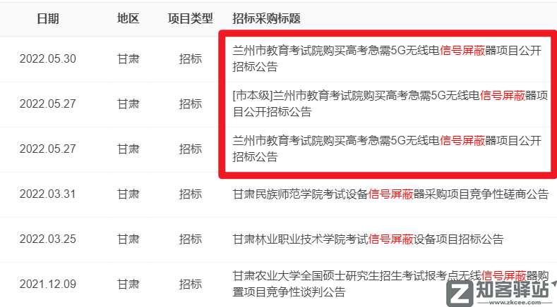 为什么今年的高考，还有人能拿出手机作弊啊？-6