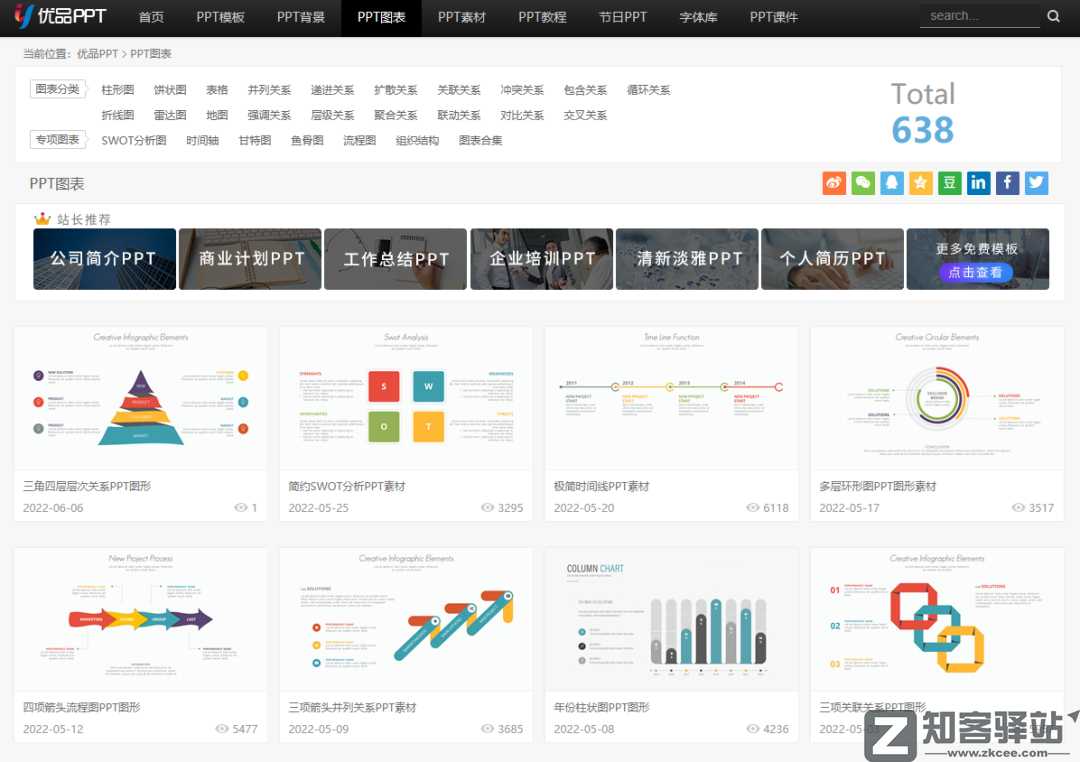 优品PPT模板网-3 优品PPT模板网-3