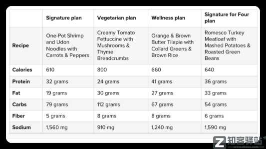 广告铺天盖地的“预制菜”,又要赔掉多少小老板的裤子?-14 广告铺天盖地的“预制菜”,又要赔掉多少小老板的裤子?-14