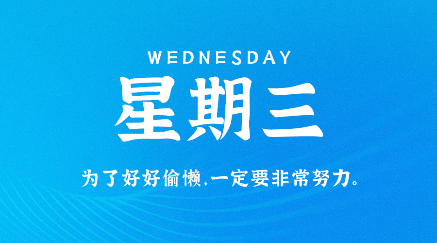 每天一分钟看世界！6月15日，农历 五月十七星期三，历史上的今天和生活冷知识