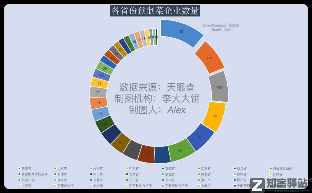 广告铺天盖地的“预制菜”,又要赔掉多少小老板的裤子?-7 广告铺天盖地的“预制菜”,又要赔掉多少小老板的裤子?-7