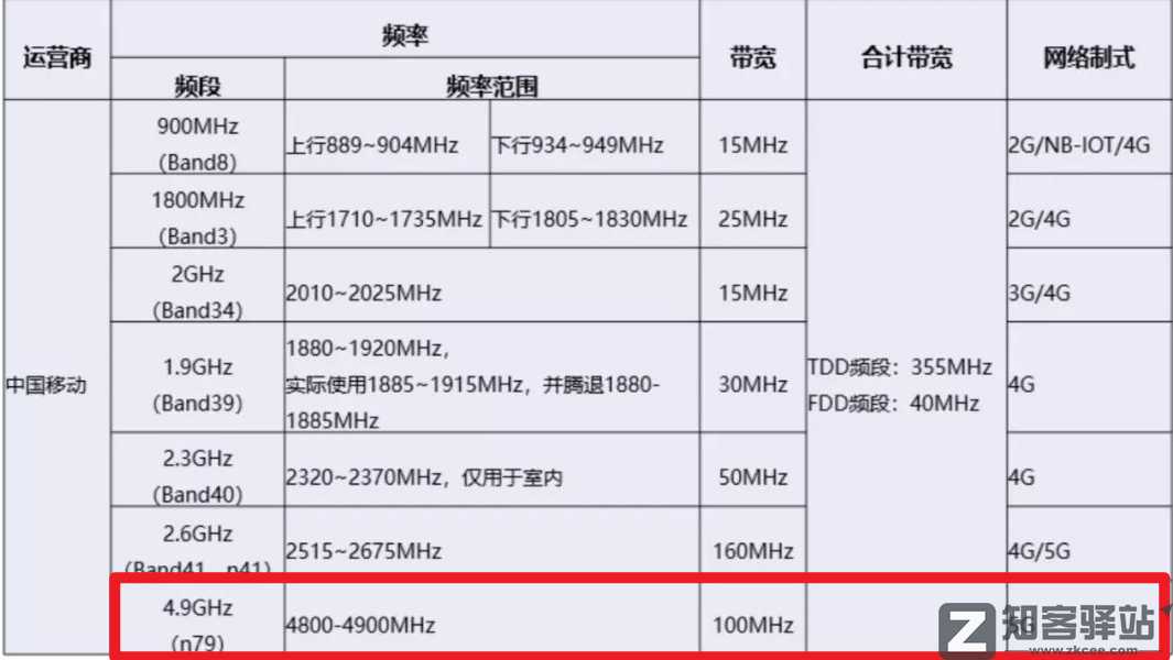 为什么今年的高考，还有人能拿出手机作弊啊？-5