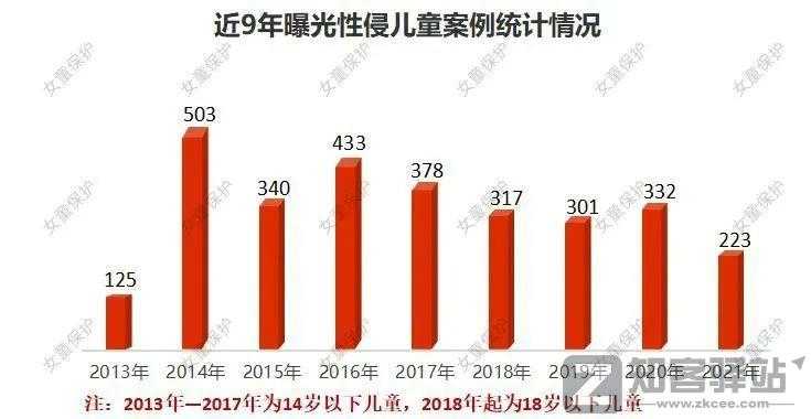 “不堪入目!”这种图片,竟印到了小学生文具上!-9 “不堪入目!”这种图片,竟印到了小学生文具上!-9