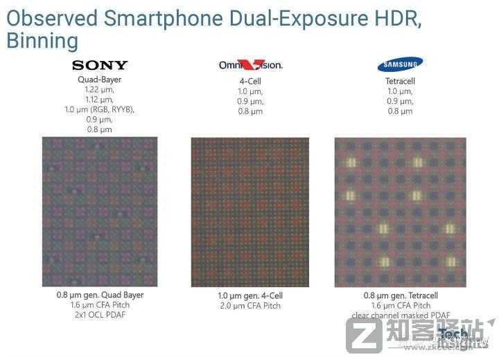 浅谈手机对焦模式-5 浅谈手机对焦模式-5