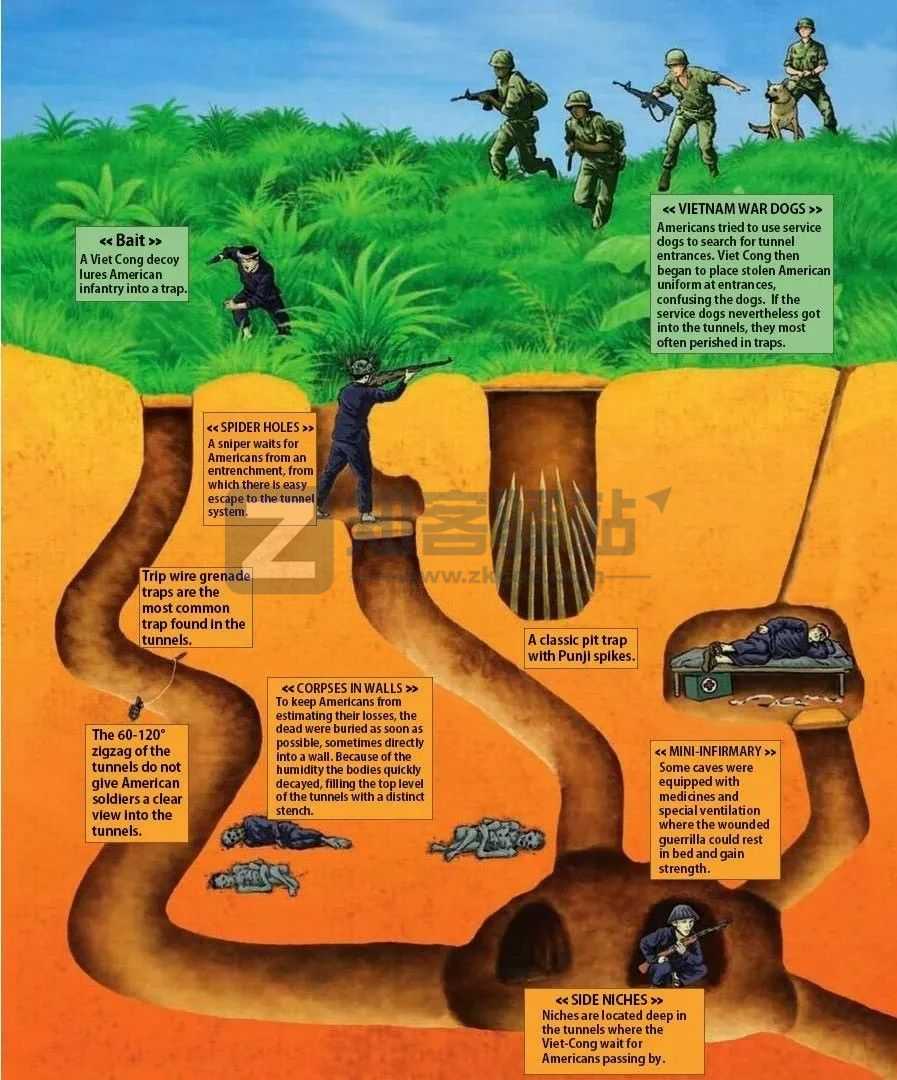 2022年7月6日，历史上的今天和生活冷知识-3