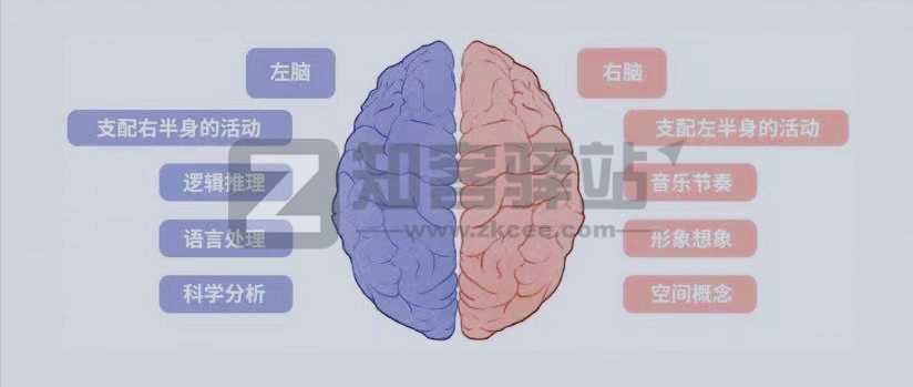 2022年7月19日，历史上的今天和生活冷知识-2