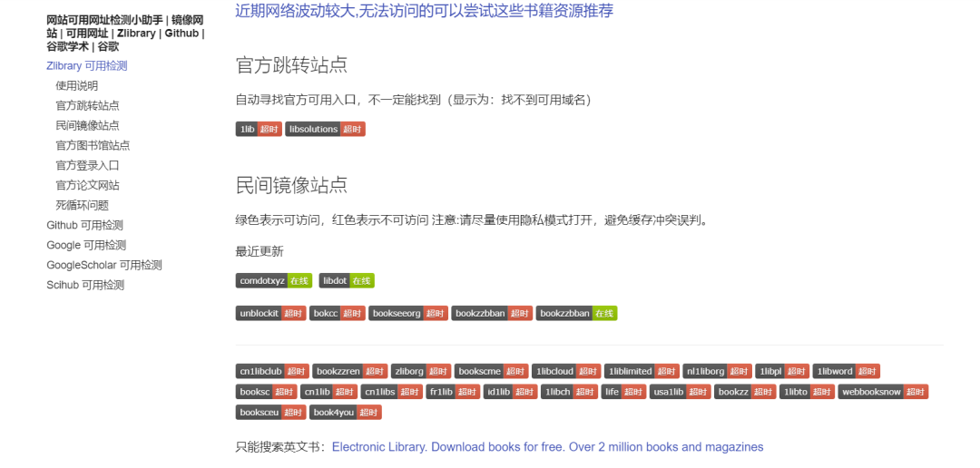 Zli.brary、GitHub、Google、GoogleScholar和Scihub有效访问地址检测！