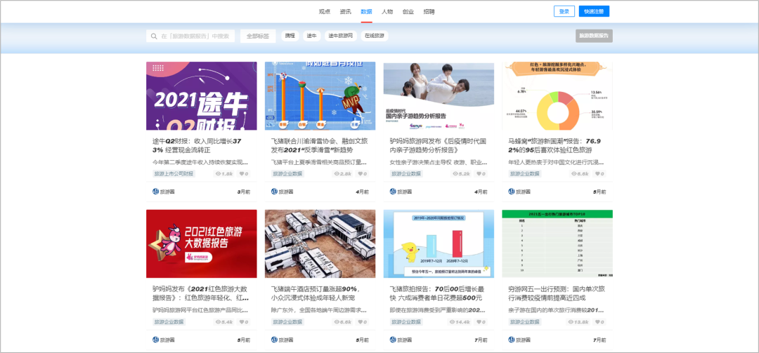 广告人必备：45个优质报告网站合集，再也不用担心找不到报告了！-11