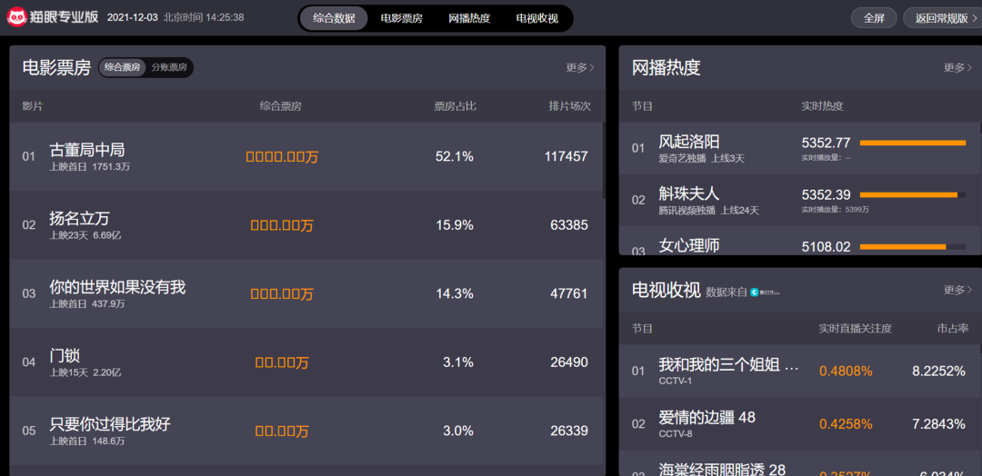 广告人必备：45个优质报告网站合集，再也不用担心找不到报告了！-42