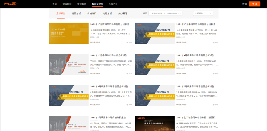 广告人必备：45个优质报告网站合集，再也不用担心找不到报告了！-29