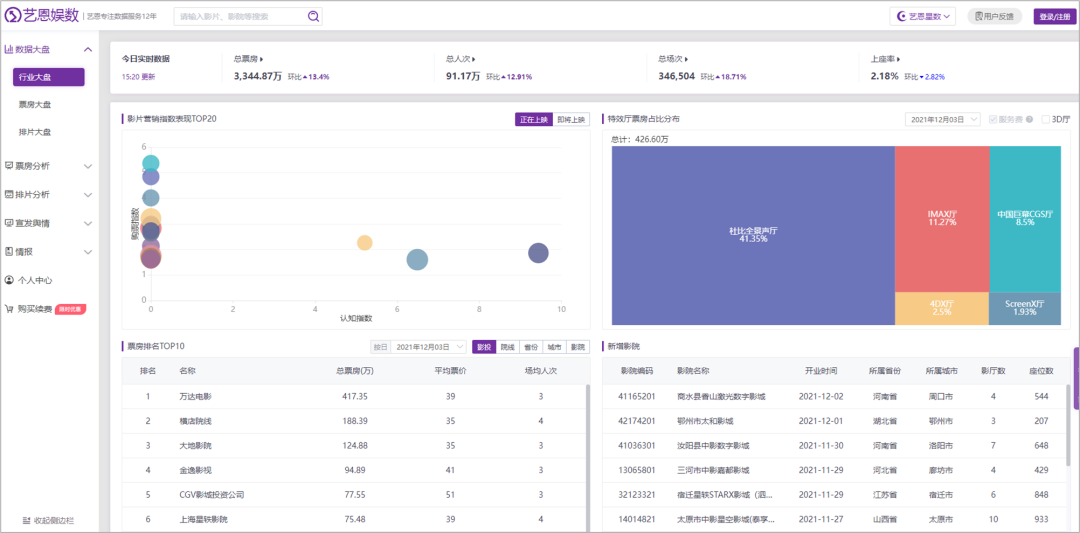 广告人必备：45个优质报告网站合集，再也不用担心找不到报告了！-43