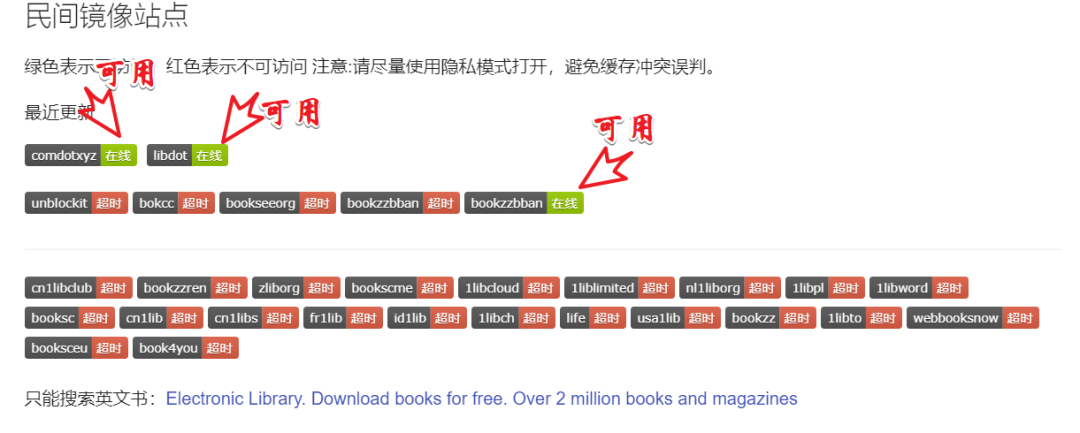 Zli.brary、GitHub、Google、GoogleScholar和Scihub有效访问地址检测！-2