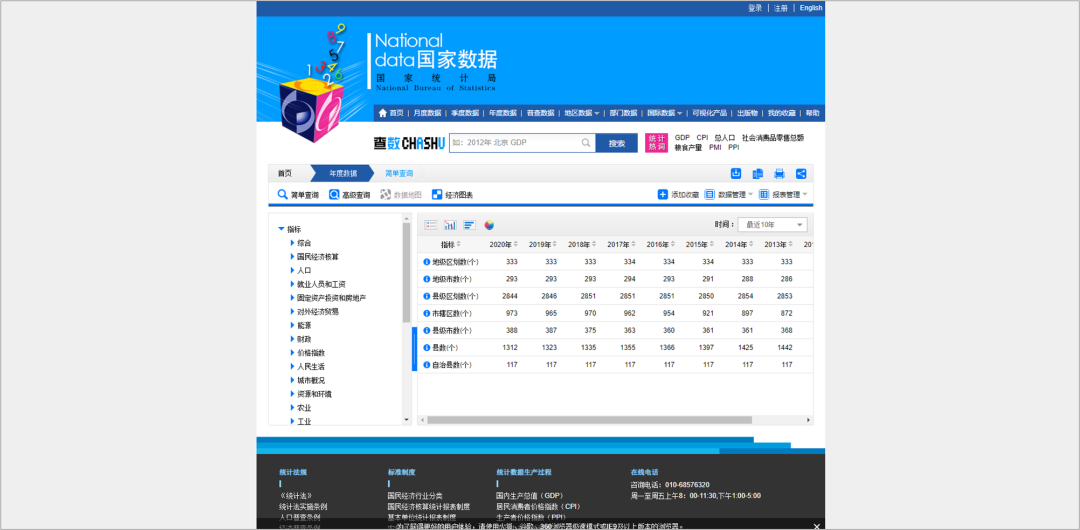 广告人必备：45个优质报告网站合集，再也不用担心找不到报告了！-35
