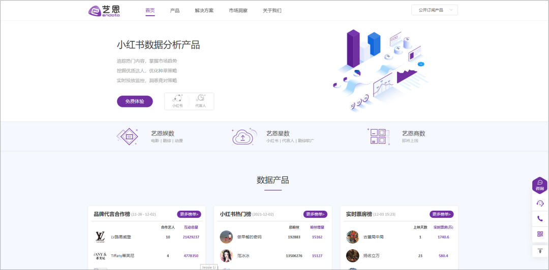广告人必备：45个优质报告网站合集，再也不用担心找不到报告了！-15