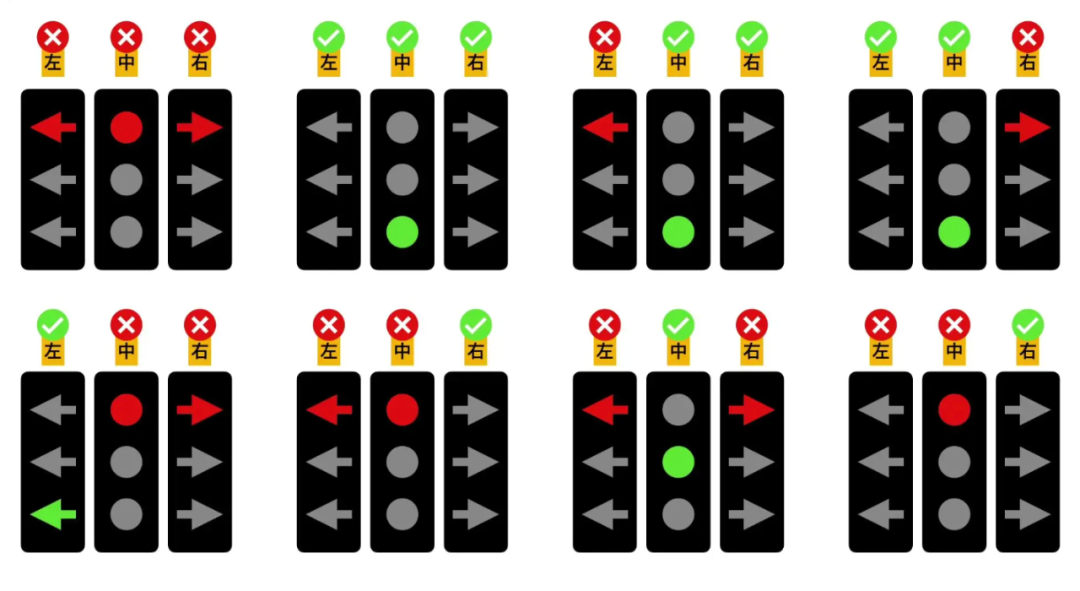 今天关于“新国标红绿灯”的新闻，10条有9条是假的！-12