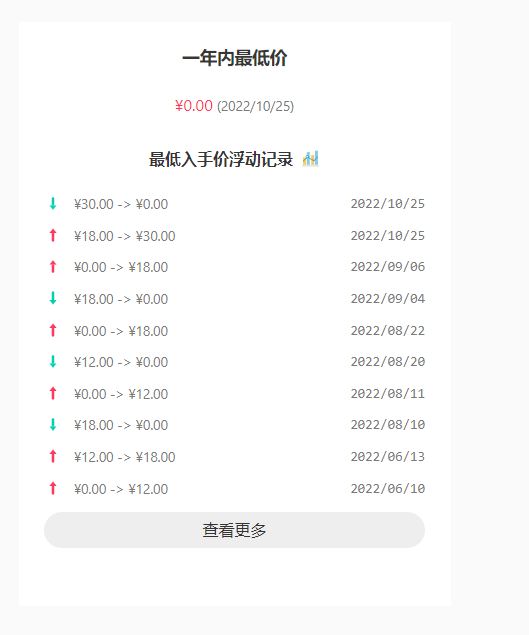 免费白嫖正版软件！-12