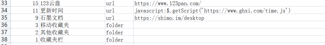 一个能读取你浏览器记录，密码的神器！请注意慎用！-18