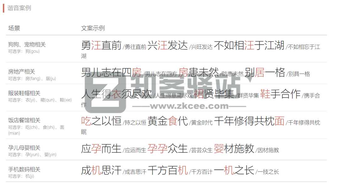 有趣的8 个网站-11