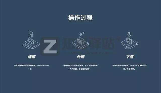 PIX FIX（照片放大）-2