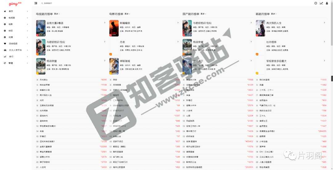 Gimy TV 剧迷影视-2