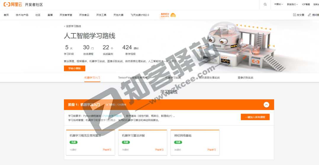 阿里云开发者社区-1