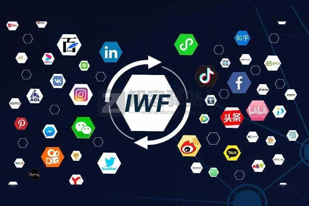 Giiso写作机器人-1