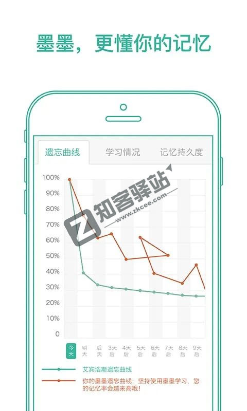 墨墨背单词，会员解锁版，单词无上限