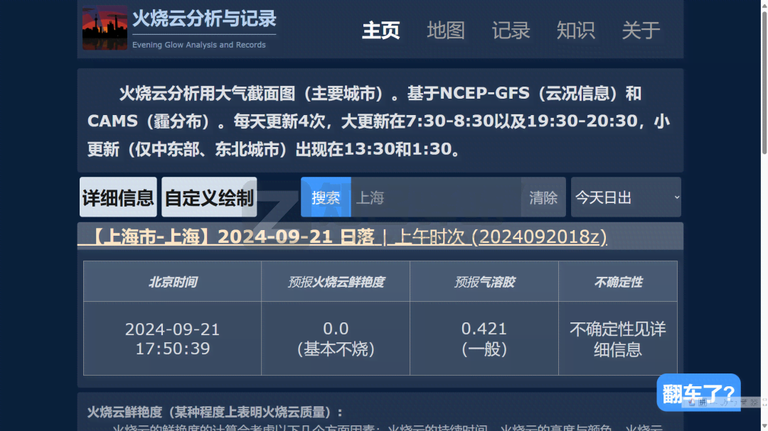 火烧云分析与记录-2