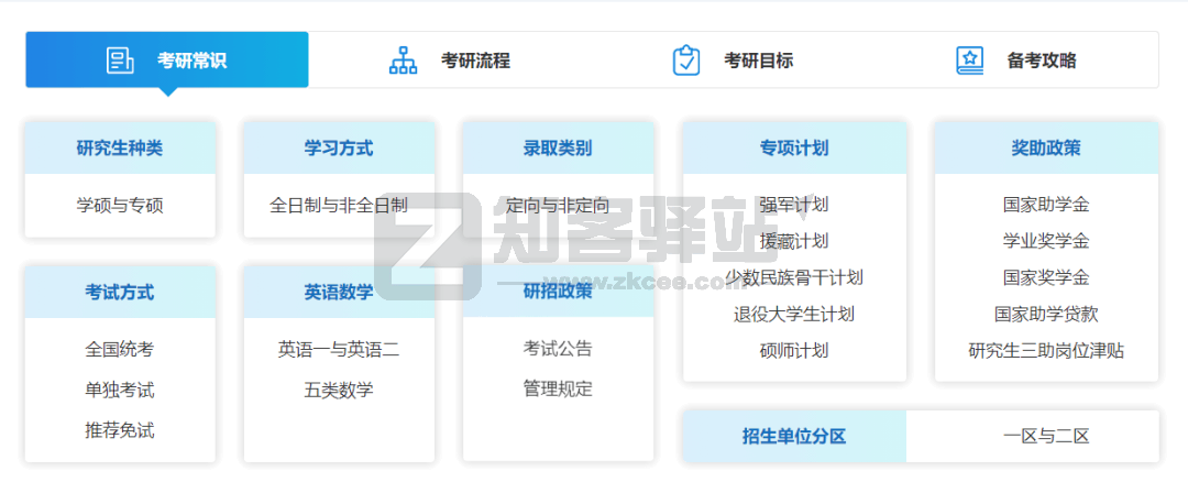 中国研究生招生信息网-4