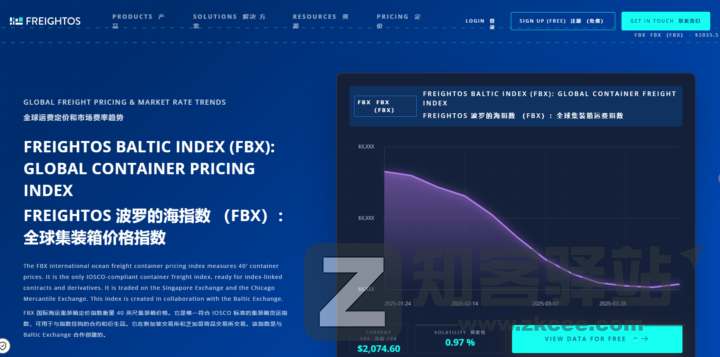 【外贸查询网站合集】这20个值得收藏的外贸查询网站老司机必须收藏,资源超多!-1 【外贸查询网站合集】这20个值得收藏的外贸查询网站老司机必须收藏,资源超多!-1