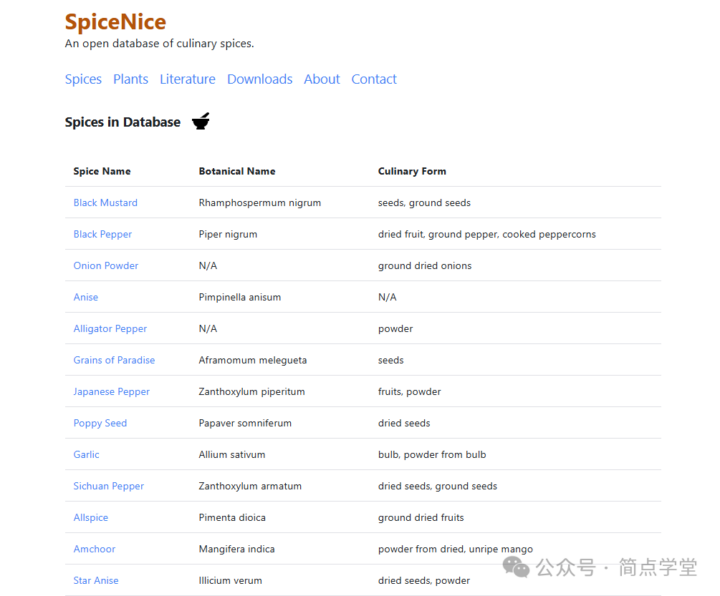 10 个宝藏网站大公开,信息丰富超实用!-9 10 个宝藏网站大公开,信息丰富超实用!-9