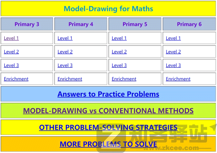 暑期鸡娃必看！18个数学宝藏网站合集，激发孩子学习内驱力！全部免费！-2