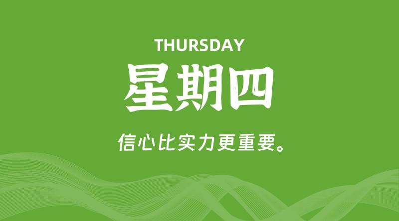 01月23日，星期四, 每天60秒读懂全世界！