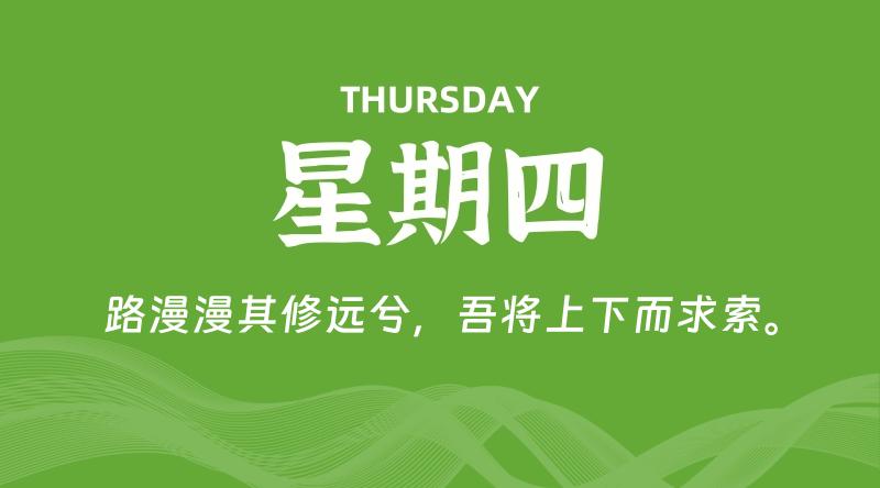 03月06日,星期四, 每天60秒读懂全世界!