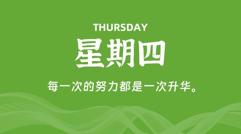 04月03日，星期四, 每天60秒读懂全世界！