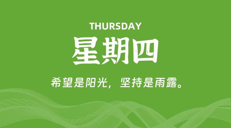 04月10日,星期四, 每天60秒读懂全世界!