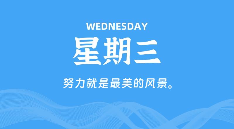 07月09日，星期三, 每天60秒读懂全世界！