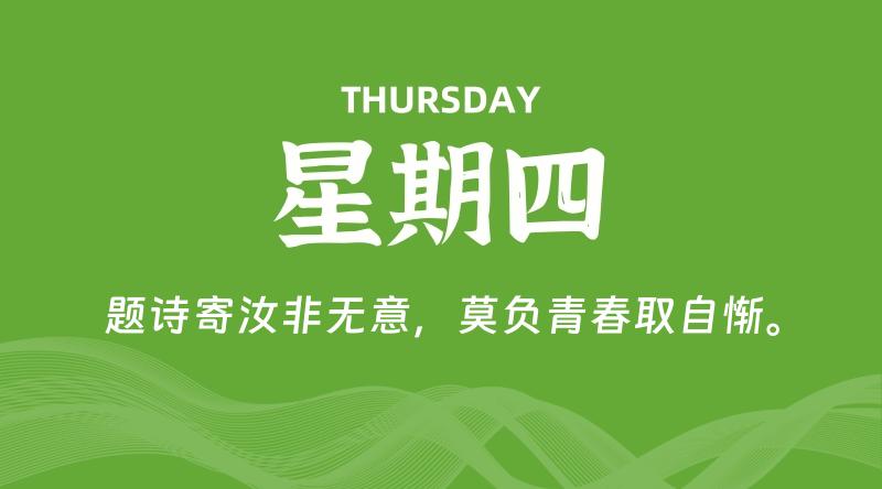 08月28日,星期四, 每天60秒读懂全世界!