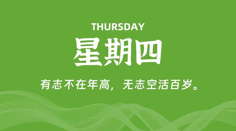 12月25日,星期四, 每天60秒读懂全世界!