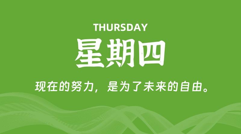 01月08日，星期四, 每天60秒读懂全世界！