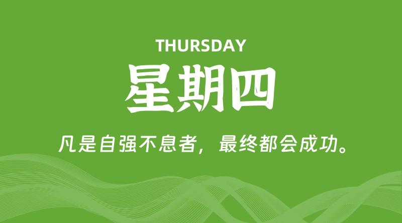 02月05日,星期四, 每天60秒读懂全世界!