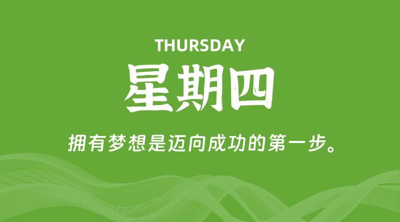 02月26日，星期四, 每天60秒读懂全世界！