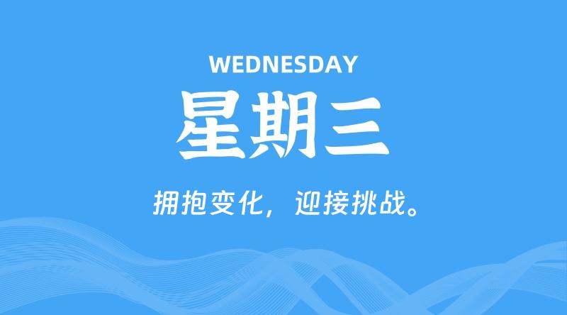 07月01日，星期三, 每天60秒读懂全世界！