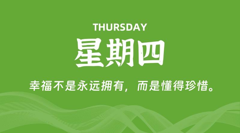 07月09日，星期四, 每天60秒读懂全世界！